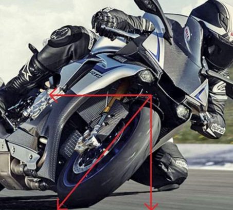 MOTOCERT