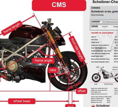 MOTOCERT